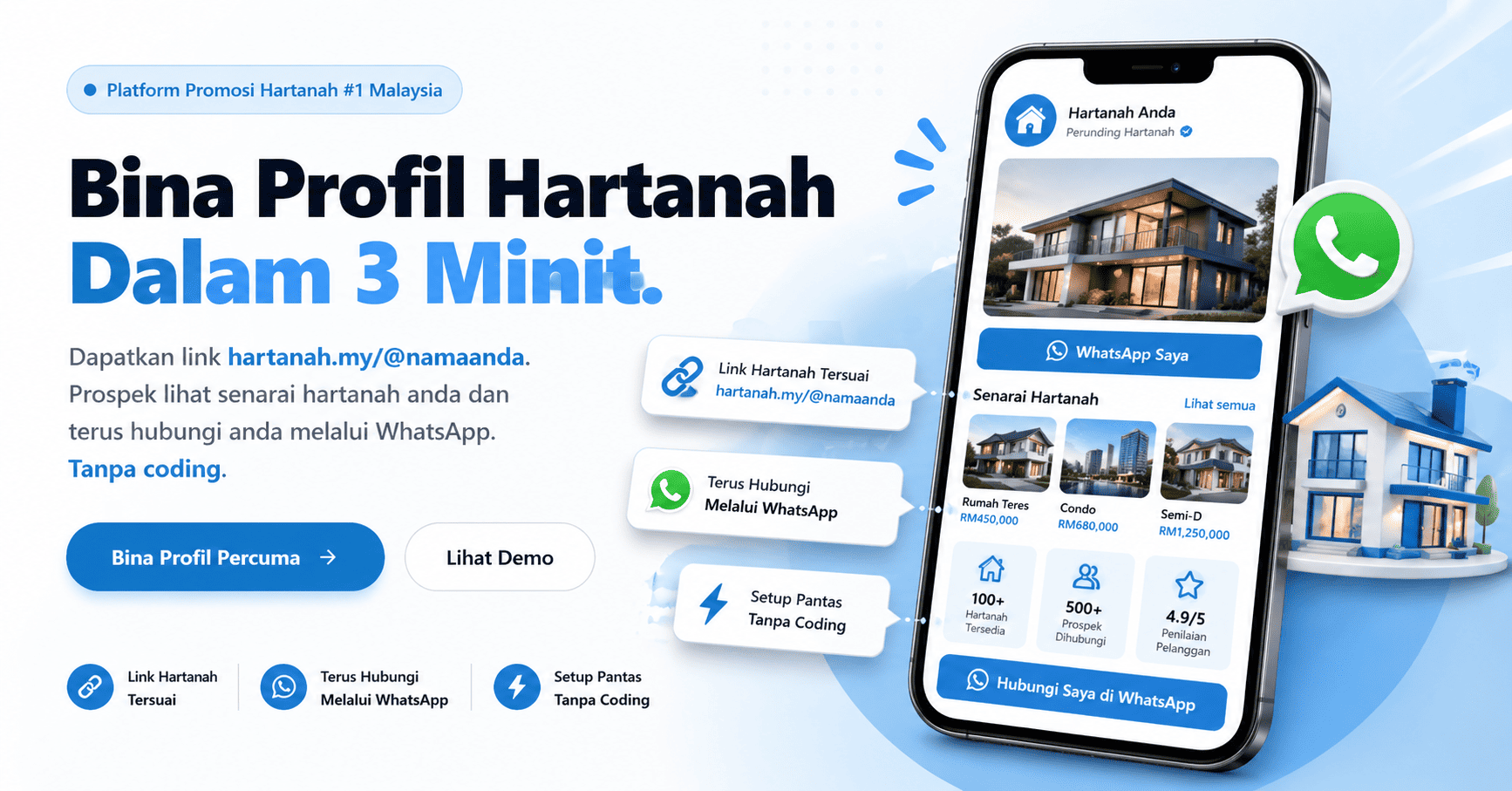 HARTANAH.MY